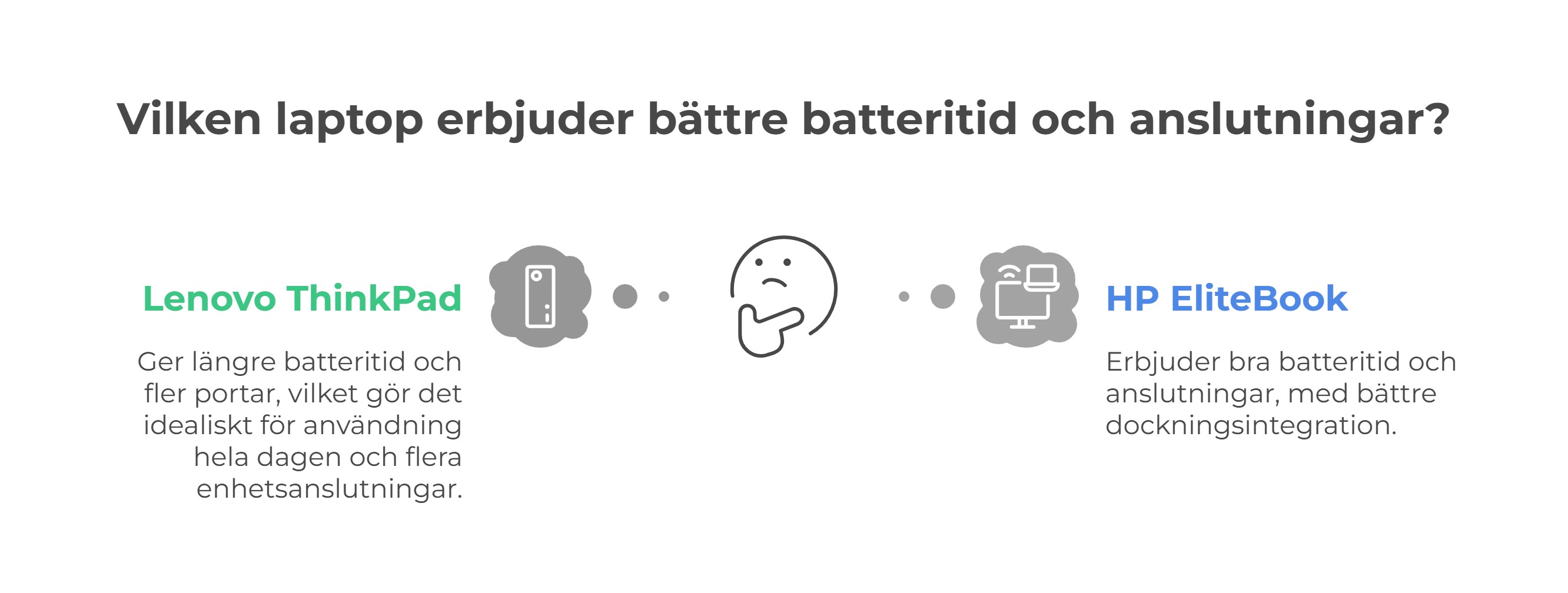 Vilken laptop erbjuder bättre batteritid och anslutningar?